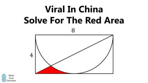 viral in china solve for the red area